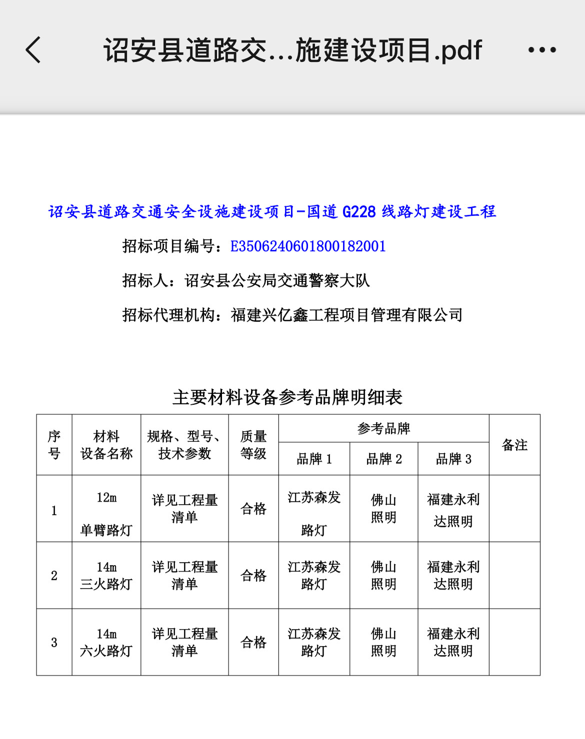 227.指定森发4-诏安_副本